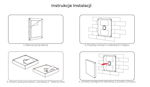 MiLight - Panel sterujący 4-strefowy B1-B MiLight - Panel sterujący 4-strefowy B1-B